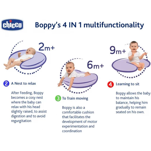 Chicco Boppy Pillow Cotton Slipcover -  White - تشيكو - Image 2