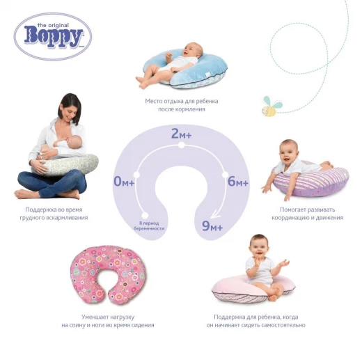 Chicco Boppy Pillow Cotton Slipcover - Blue Whale - تشيكو - Image 4