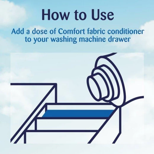 Comfort Fabric Conditioner Blue 36 Wash 1.26L (Made in Britain) - كومفورت - Image 3
