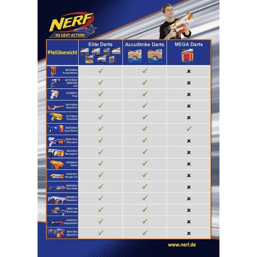Nerf N-Strike Dual-Strike Blaster - نيرف - Image 2