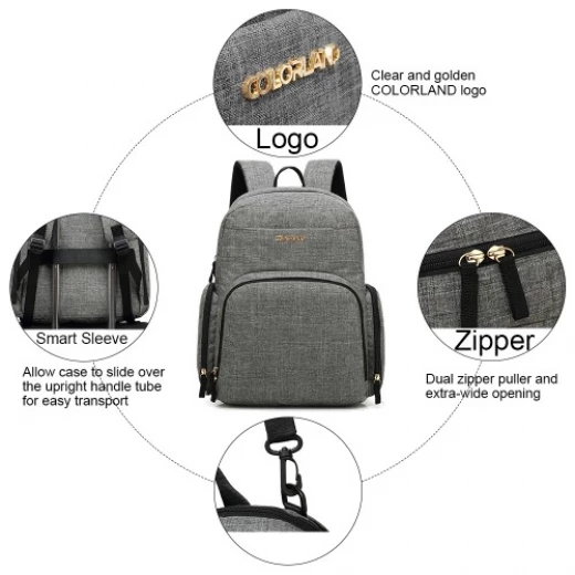 Colorland Baby Changing Backpack with Built in USB Port (Gray) - كولورلاند - Image 4
