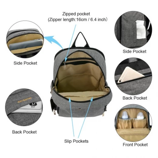 Colorland Baby Changing Backpack with Built in USB Port (Gray) - كولورلاند - Image 5