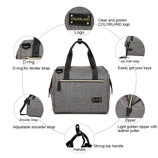 Colorland Baby Changing Bag (Gray) - كولورلاند - Image 5