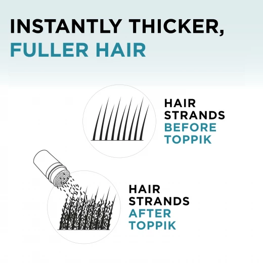 Toppik Hair Building Fibers, Black, 55 g - Toppik - Image 2