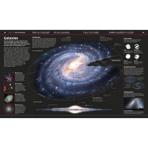 Knowledge Encyclopedia Hardcover - كتب دي كاي - Image 13