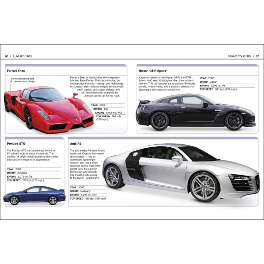 Pocket Eyewitness Cars - كتب دي كاي - Image 5