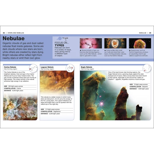 Pocket Eyewitness Space Paperback - كتب دي كاي - Image 3