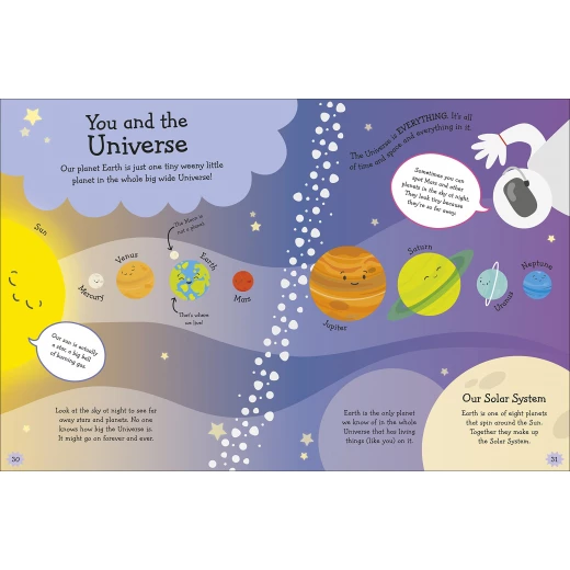 Stuff To Know When You Start School, Hardcover - كتب دي كاي - Image 4