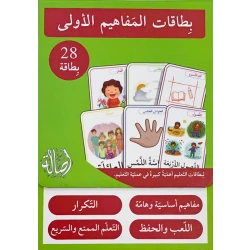 مجموعة بطاقات تعليمية لمفاهيم اللغة العربية: موارد تعليمية لتعلم اللغة المبكرة للأطفال