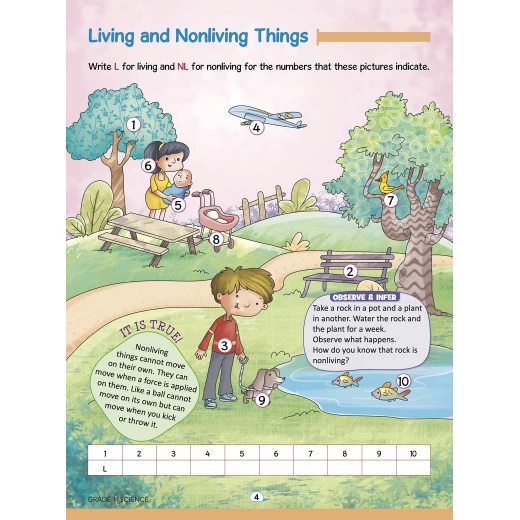 Smart Scholars Grade 1 - Science - او ام - Image 2