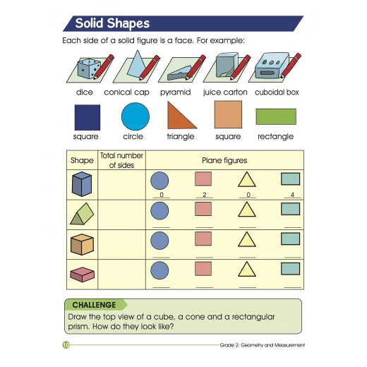 Smart Scholars Grade 2 Geometry And Measurement - او ام - Image 4