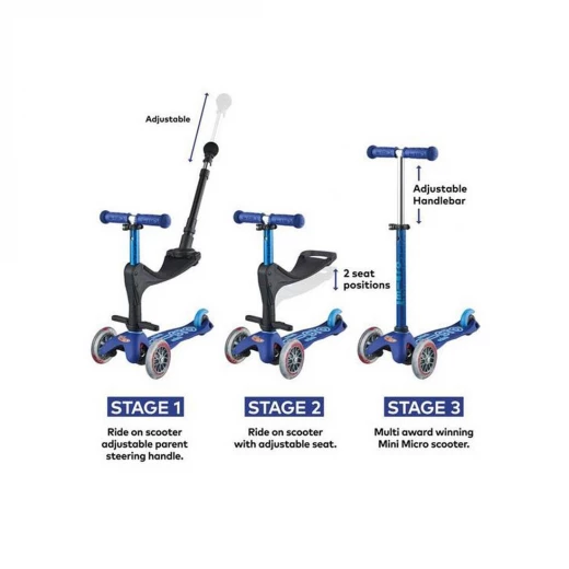 Mini Micro 3in1 Deluxe Plus Scooter, Blue - Micro - Image 5