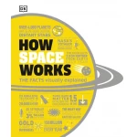 كتاب كيف يعمل الفضاءمن كتب دي كي للنشر - كتب دي كاي