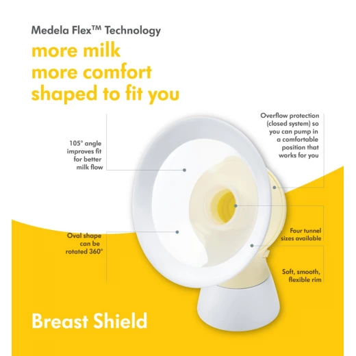 Medela PersonalFit Flex Breast Shields, 2 Pack of Large 27mm - Medela - Image 5