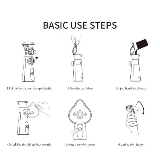 جهاز التبخيرة المتنقل لاستنشاق علاجي ,من جيرمي - جيرمي - Image 4