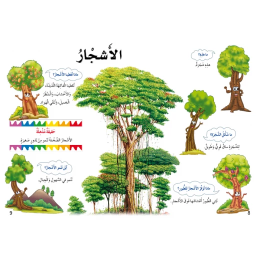 اسئلتي واجوبتي الاولى: النباتات من دار المنهل - دار المنهل - Image 3