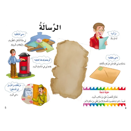 اسئلتي واجوبتي الاولى: وسائل الاتصال من دار المنهل - دار المنهل - Image 5