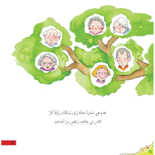قصص:ماذا تعرف عن:شجرة عائلتك من دار المنهل - دار المنهل - Image 2
