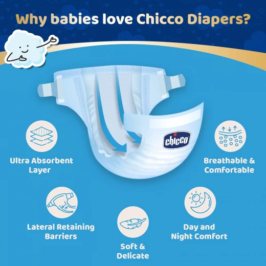 Chicco Dry Fit Plus Size 4 Maxi 8-18 Kg 19 قطعة - تشيكو - Image 3