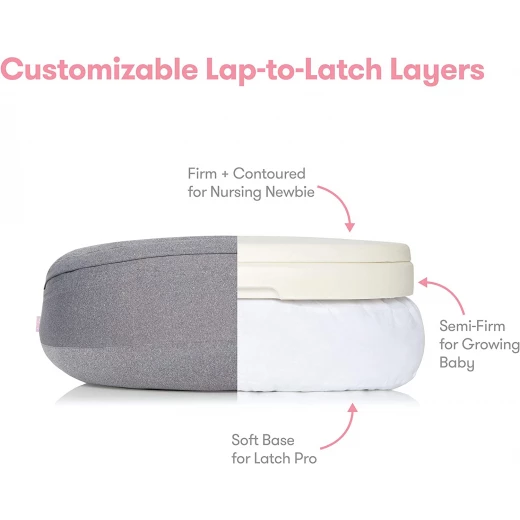 Frida Mom Adjustable Nursing Pillow - Fridamom - Image 6