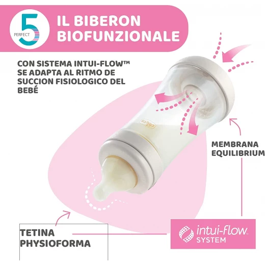Chicco Perfect-5 Silicone Bottle 150 مل+0m - تشيكو - Image 2