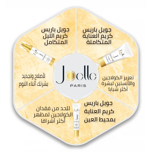 كريم العناية المتكاملة 50 مل من جويل باريس - جويل باريس - Image 2