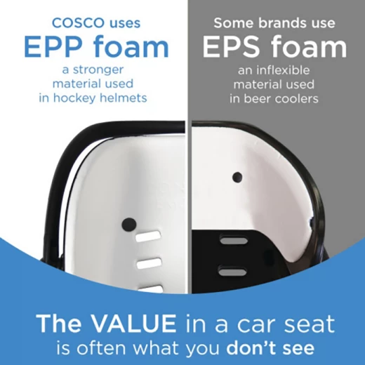 Cosco light'n Comfy Elite Infant Car Seat - Cosco - Image 7