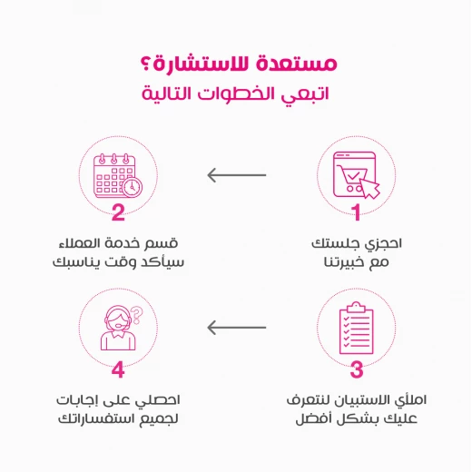 إسألي الخبيرة - جلسة 90 دقيقة - إسألي الخبيرة - Image 3