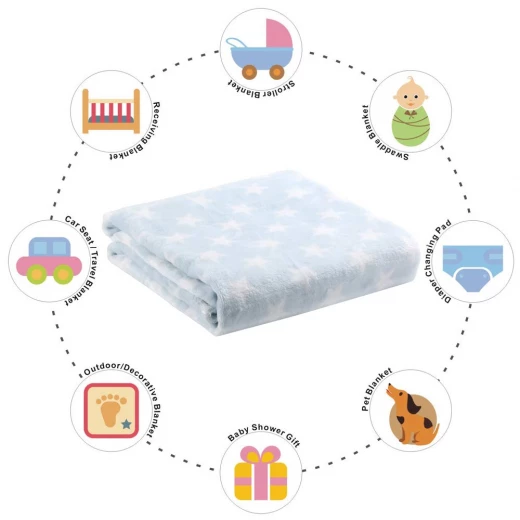 Nova blanket with hippo toy mint 75x100cm single - Nova Home - Image 4