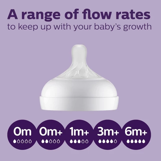 Philips Avent Natural Baby Bottles with Natural Response Nipples (Slow Flow, Flow 2), 4oz, 125ml, 2-Pack, SCY900/02 - Philips Avent - Image 8