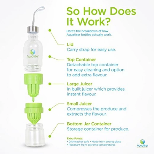 زجاجة مياه رياضية من أكواتيزر - كحلي - اكواتيزر - Image 7