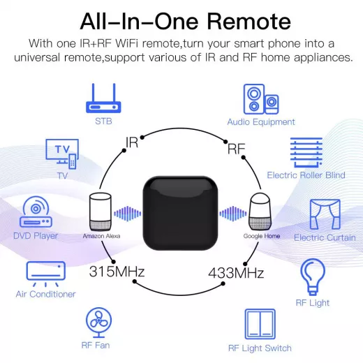 وحدة تحكم عن بعد بالأشعة تحت الحمراء + جهاز التحكم عن بعد بالترددات اللاسلكية, مويس - مويس - Image 7