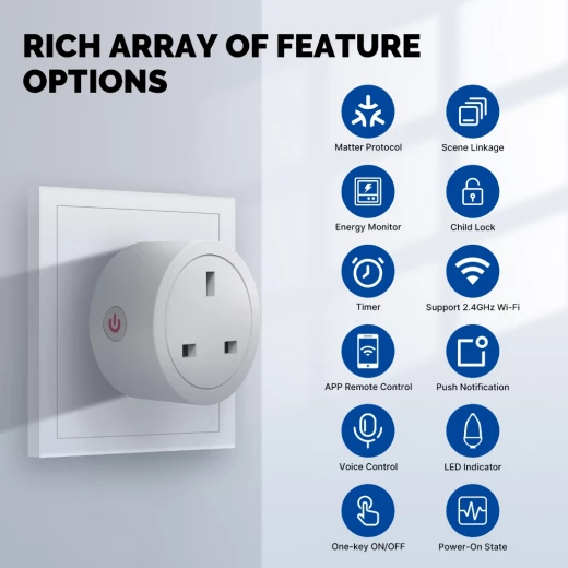 Moes Smart Matter Plug - MOES - Image 3