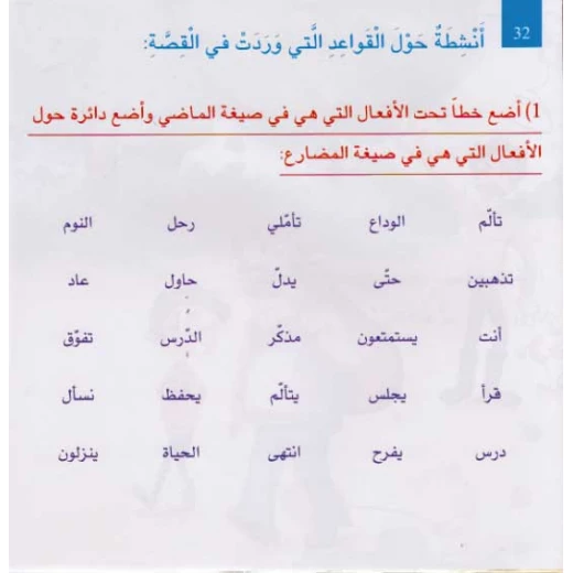 دار المعارف مغامرات في غابة القواعد الماضي والحاضر - دار المعارف - Image 3