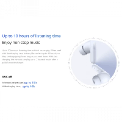 سماعات أذن Xiaomi Mi الأساسية باللون الأبيض - شاومي - Image 3