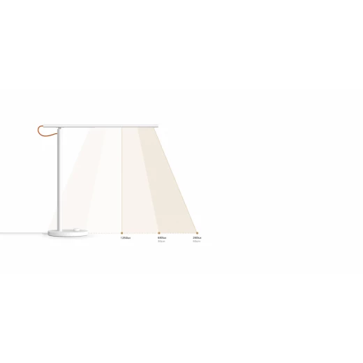 مصباح مكتب LED من شاومي Mi MUE4105GL 1S، أبيض - شاومي - Image 2