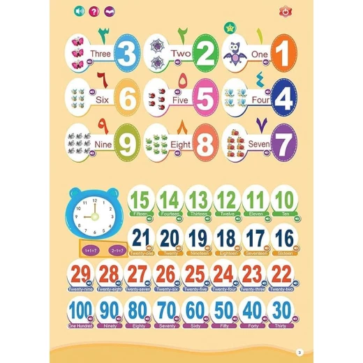 Book: A distinctive e-book for teaching children - Image 4