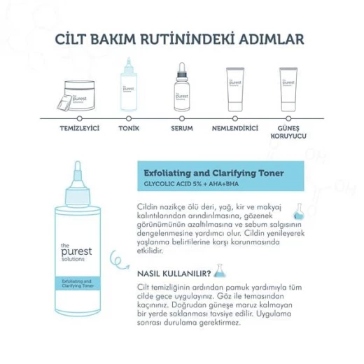 The Purest Solutions Exfoliating and Clarifying Toner, 200 Ml - The Purest Solutions - Image 9