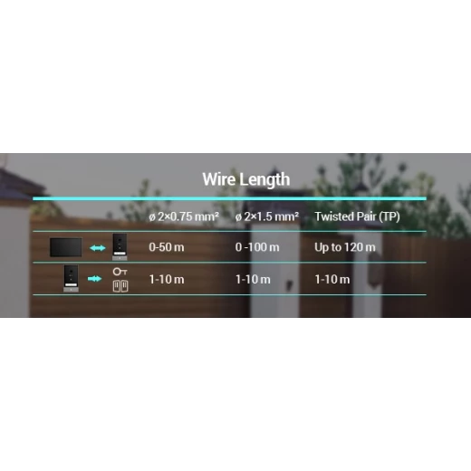 هاتف باب ذكي للمنزل Cp7 2K من ايزفيز - إزفيز - Image 3