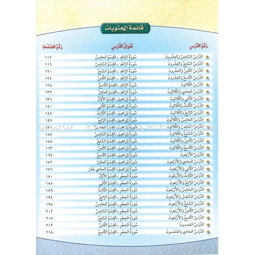 سلسلة تفسير القرآن الكريم - التفسير المنظومي: المجلد التاسع - اكاديميا - Image 4