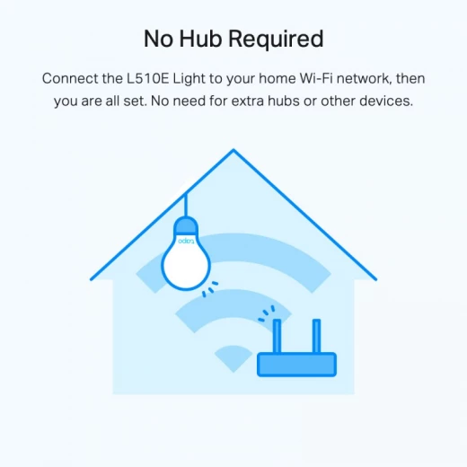 مصباح ذكي واي فاي Tapo -Link L510E مع خاصية التعتيم - تابو - Image 3