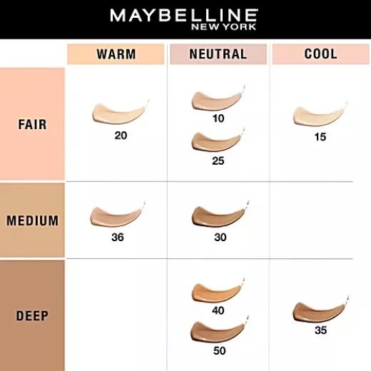 كونسيلر فيت مي من مايبيلين نيويورك، 6.8 مل، 10 فاتح - Maybelline - Image 3