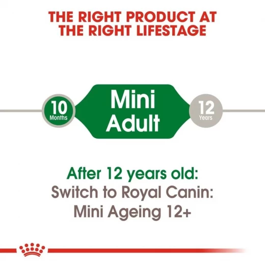 Royal Canin Mini Adult Dog Food Pouch, 85 Gram - Royal Canin - Image 4