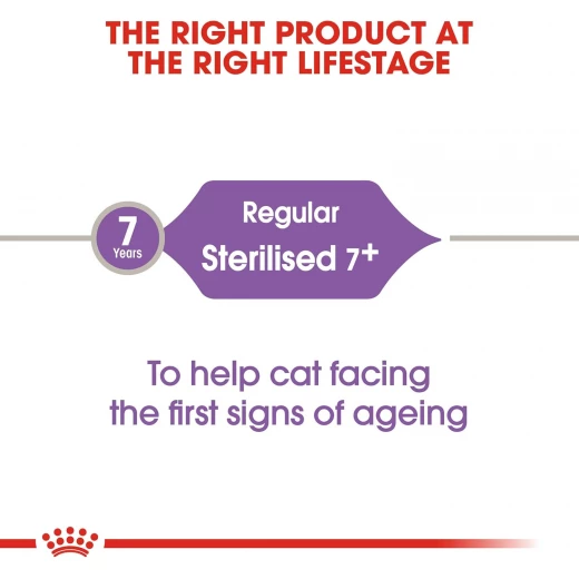 Royal Canin Sterilised +7 Dry Cat Food, 1.5 Kg - Royal Canin - Image 5