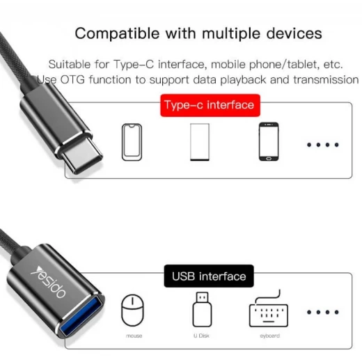 محول يسيدو Type-C OTG USB 3.0 لنقل البيانات الفائق السرعة - يسيدو - Image 7