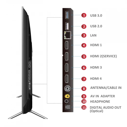 تلفزيون جوجل الذكي QD-Mini LED بدقة فائقة 4K مقاس 75 بوصة (75C755) (أسود) مع ضمان لمدة عامين من تي سي ال - تي سي ال - Image 9