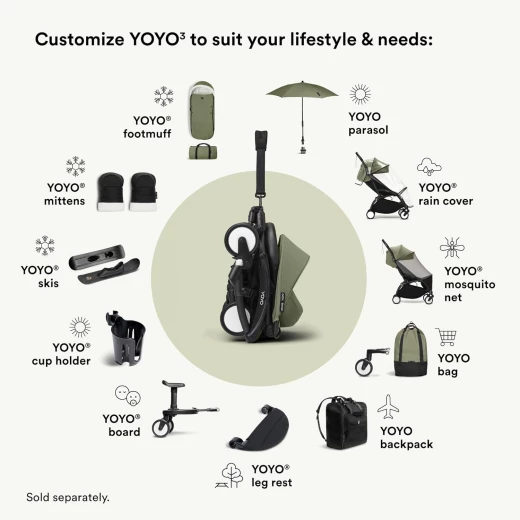Babyzen YOYO 6+ Color Pack Olive Stroller Seat Fabric for YOYO+ Chassis (6 Months & Up) - Baby Zen - Image 2