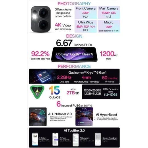 هاتف Reno13F 5G بشريحتي اتصال شاشة OLED مقاس 6.67 إنش، ذاكرة 512 جيجابايت، رام 12 جيجابايت، لون سكاي لاين أزرق، موديل CPH2699، أندرويد 15، نسخة APAC من أوبو - أوبو - Image 8