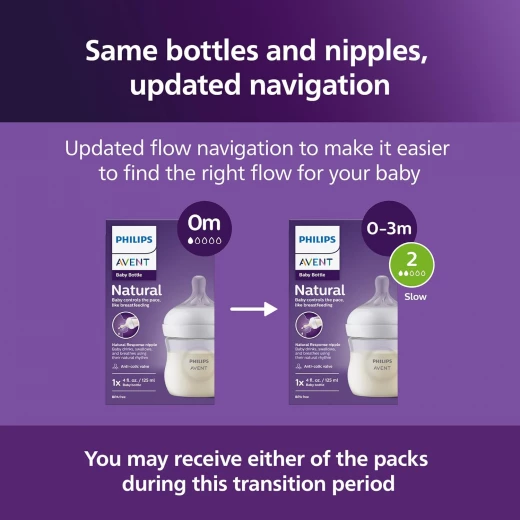 Philips Avent Natural Baby Bottles with Natural Response Nipples (Slow Flow, Flow 2), 4oz, 125ml, 2-Pack, SCY900/02 - Philips Avent - Image 6