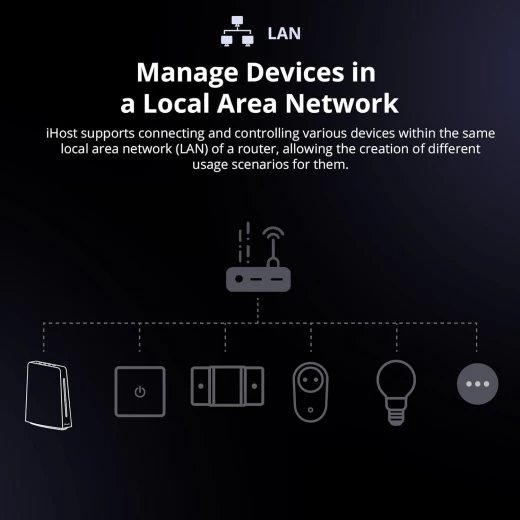 مركز من سونوف iHost للمنزل الذكي، بوابة تحكم مركزية 4G، خادم محلي خاص لأتمتة المنزل الآمنة، متوافق مع شبكات LAN وZigbee، تخزين بيانات محلي وواجهة برمجة تطبيقات مفتوحة للتخصيص (RV1126 DDR4 4GB) - سونوف - Image 4